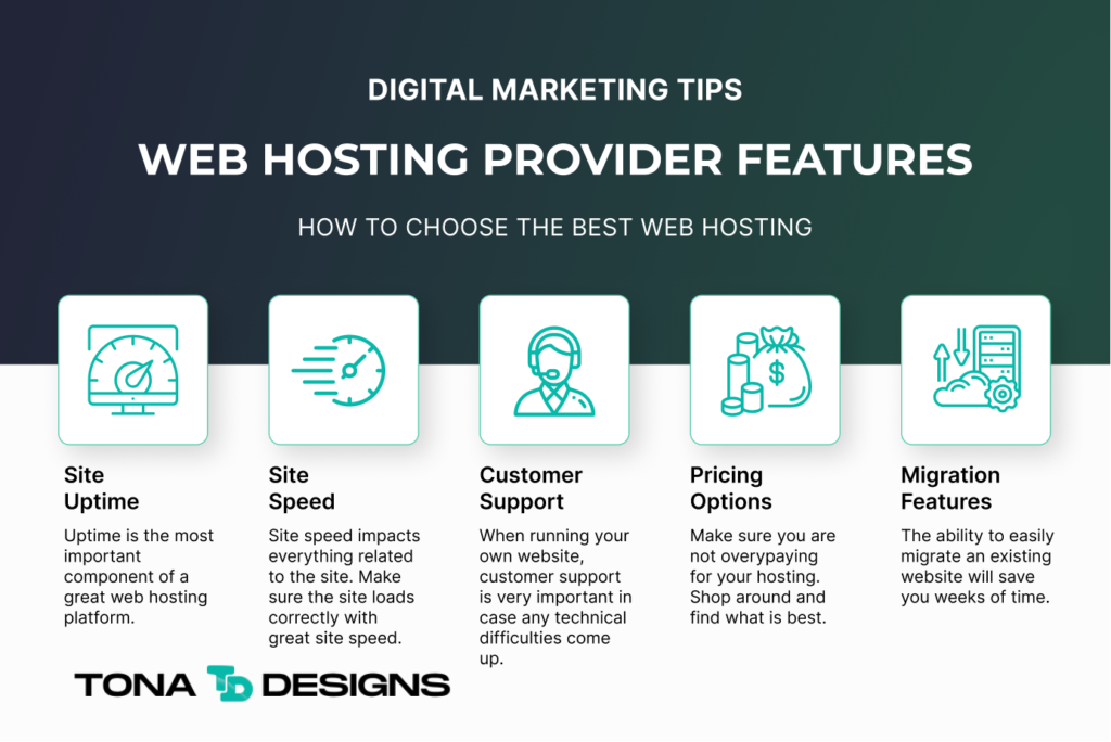 best web hosting for small business (3)